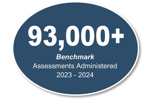 Benchmark Assessments